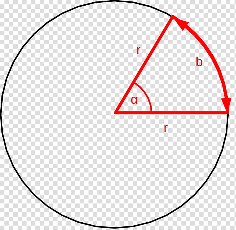Radian Degree Angle Circle Radius, radian transparent background PNG clipart
