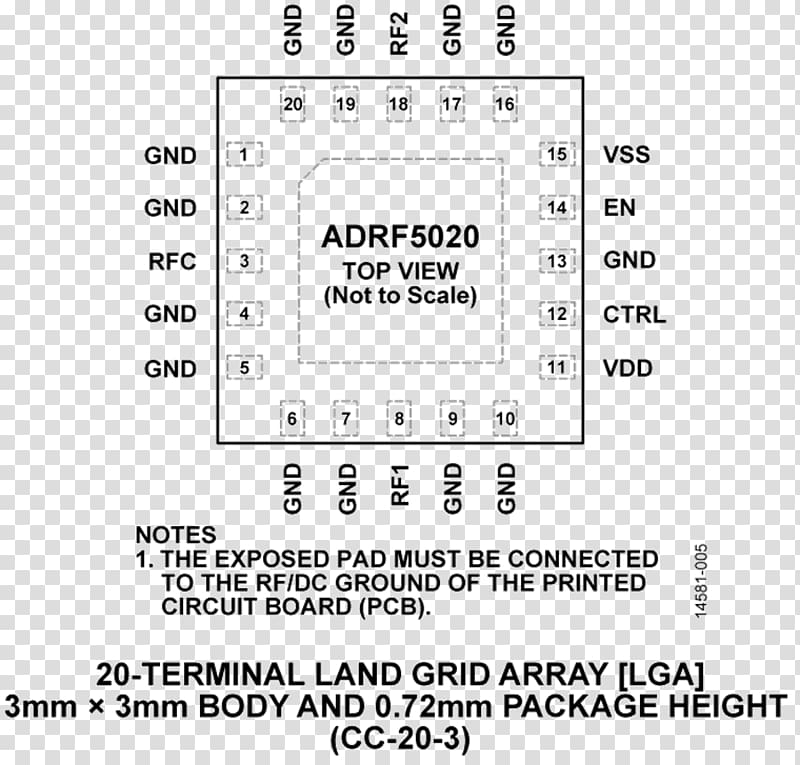 Document Datasheet System Analog Devices Functional block diagram, Ultrawideband transparent background PNG clipart