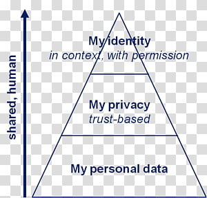 Line Point Angle Organization Font, line transparent background PNG clipart thumbnail