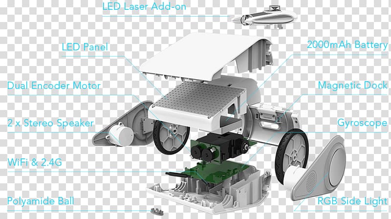 Makeblock Codeybot Robot kit Education Makeblock mBot STEM Kit, robotics transparent background PNG clipart