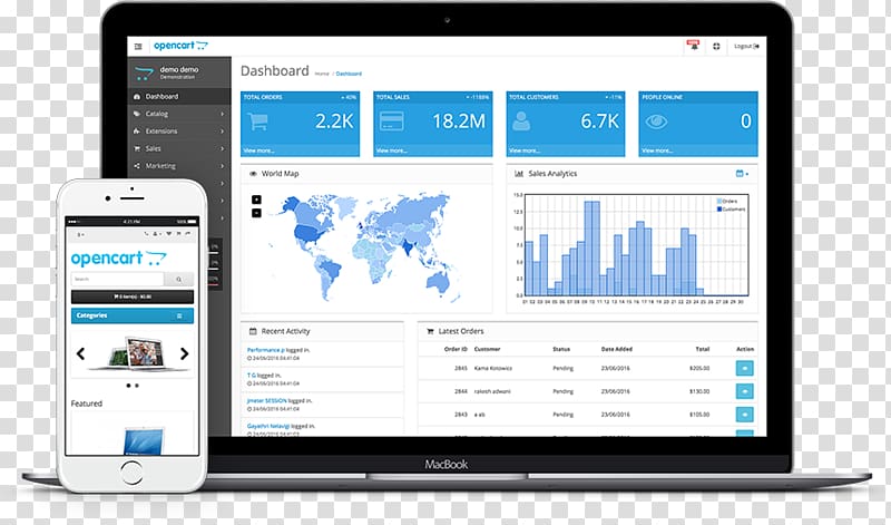 OpenCart Web development E-commerce Shopping cart software Online shopping, others transparent background PNG clipart