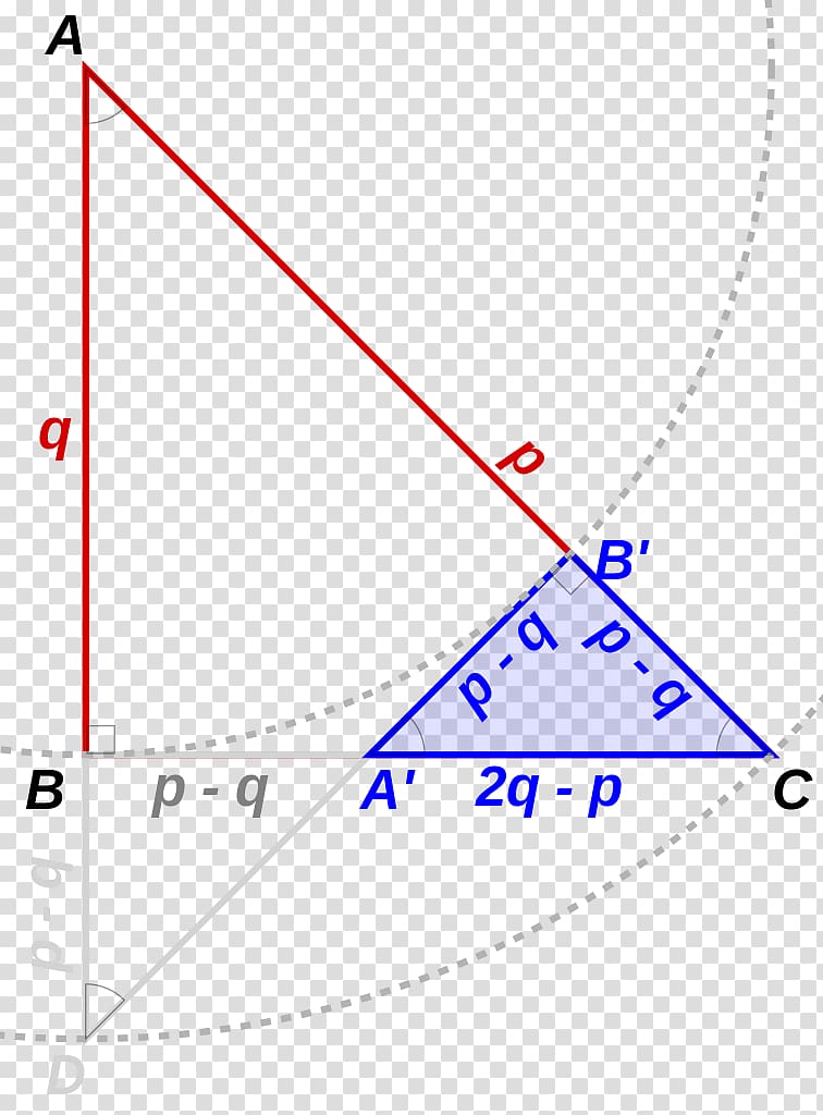 Right triangle Area Triangle isocèle rectangle Square root of 2, Isosceles Triangle transparent background PNG clipart