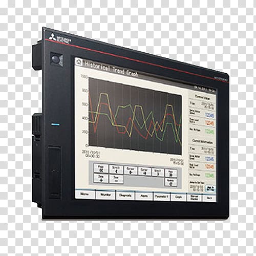 Programmable Logic Controllers Mitsubishi Electric Computer Software User interface Automation, Computer transparent background PNG clipart
