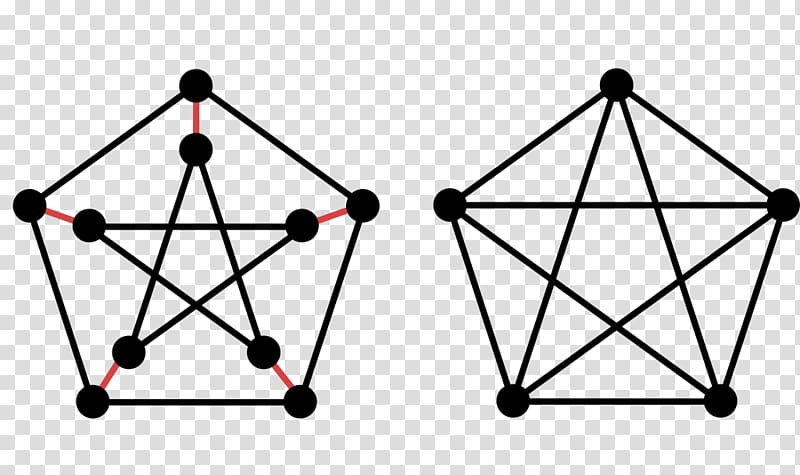 Prim\'s algorithm Lucifer Pentagram, Graph Automorphism transparent background PNG clipart