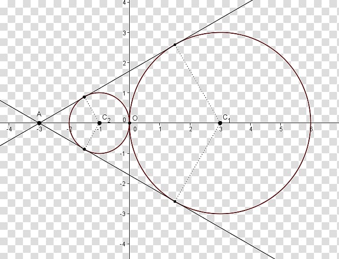 Tangent lines to circles Tangent lines to circles Tangent lines to circles Angle, line transparent background PNG clipart