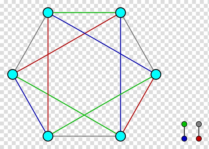 Graph theory Zig-zag product Regular graph Circumference Issuu, Inc., others transparent background PNG clipart