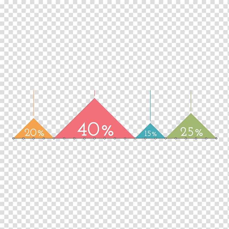 Triangle Euclidean Chart, Color triangle transparent background PNG clipart