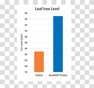 Brand Line Angle Font, line transparent background PNG clipart thumbnail