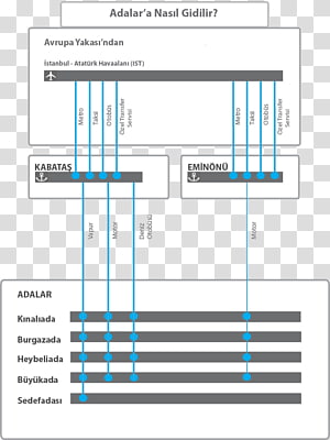 Line Technology Angle, line transparent background PNG clipart thumbnail
