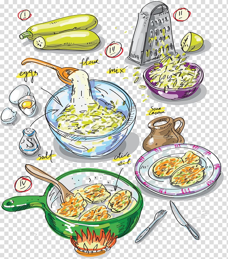 Food Fritter Pancake Recipe Cooking, cooking pan transparent background PNG clipart