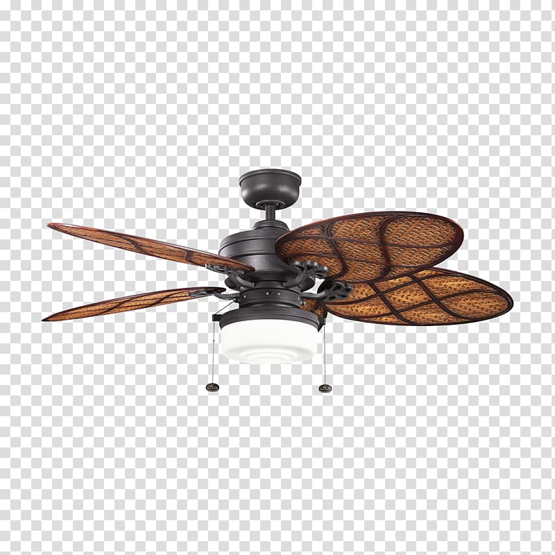 Ceiling Fans Ceiling Fan Light Emerson Electric, Kichler Lighting transparent background PNG clipart