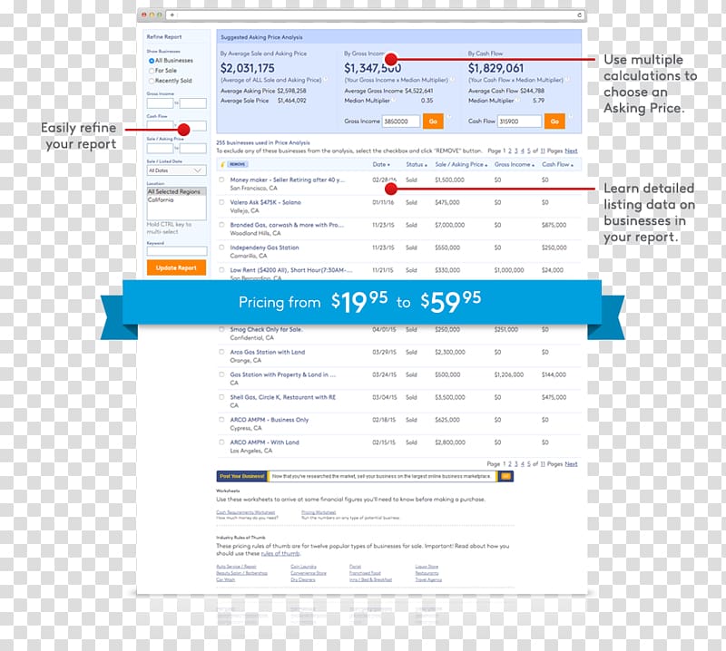 Brand Web page Line Font, Business value transparent background PNG clipart