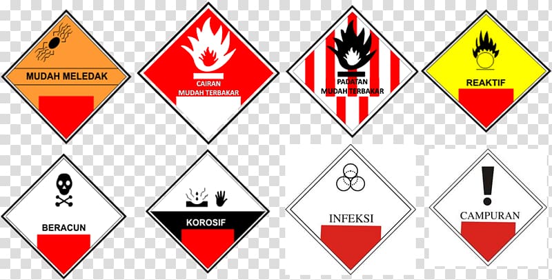 Hazardous and Toxic Materials Hazardous waste Toxic waste Health, explosive transparent background PNG clipart