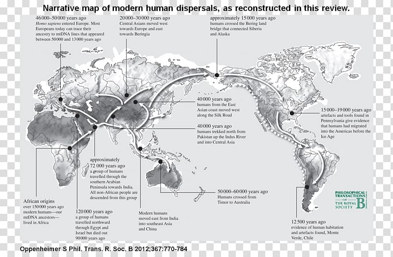 Neanderthal The Real Eve Early human migrations Recent African origin of modern humans Homo sapiens, indios americanos transparent background PNG clipart