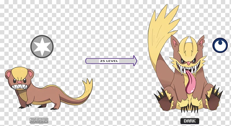 Yungoos and Gumshoos Pokémon Sun and Moon Evolution Fennekin Rattata, pokemon transparent background PNG clipart