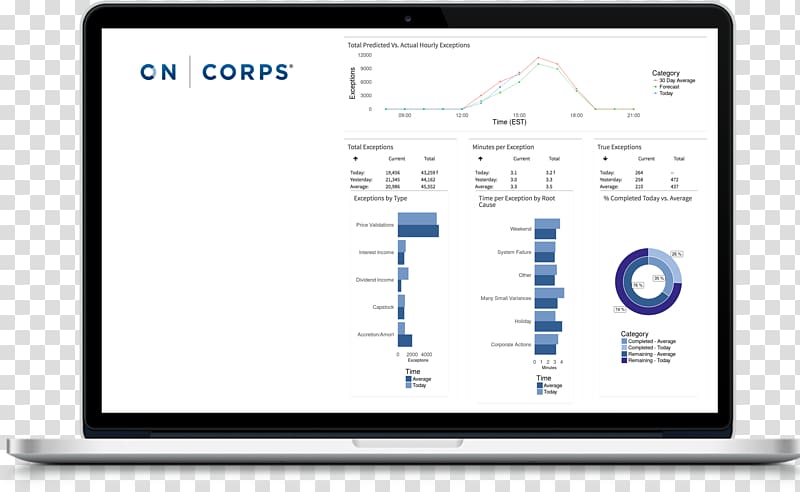 Binary option Business Big data AnyVan, Business transparent background PNG clipart