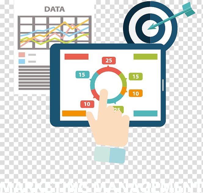Marketing Management , Advertising Digital marketing Content marketing, Marketing Plan transparent background PNG clipart