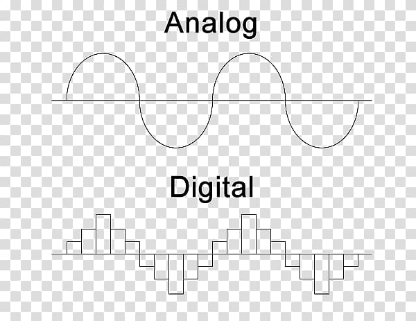 Digital-to-analog converter Analog signal Sound Audio signal, Analog Recording transparent background PNG clipart