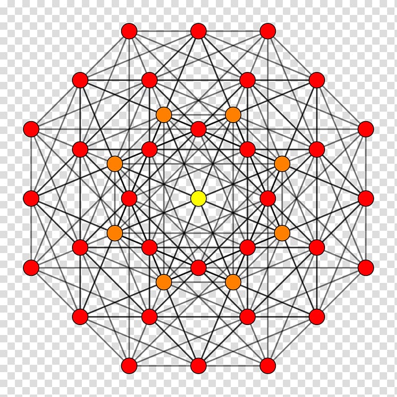 E6 Lie algebra Six-dimensional space 6-cube, Mathematics transparent background PNG clipart