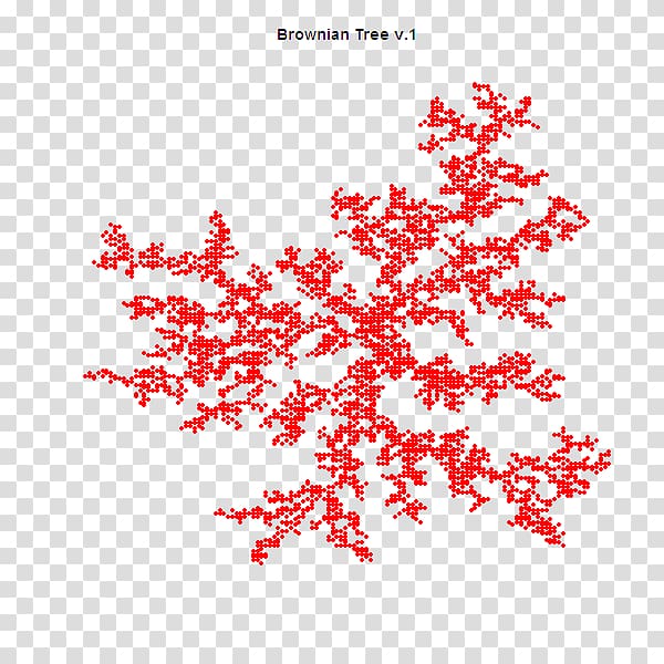Brownian motion Brownian tree Vicsek fractal The R Journal, various languages transparent background PNG clipart