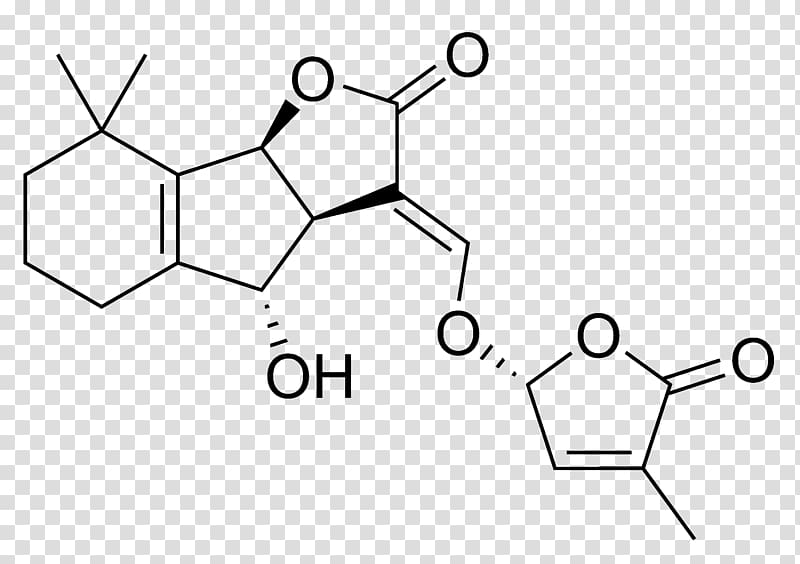 Sigma-Aldrich Safety data sheet 2,4-Dihydroxybenzoic acid Reference, chemistry transparent background PNG clipart