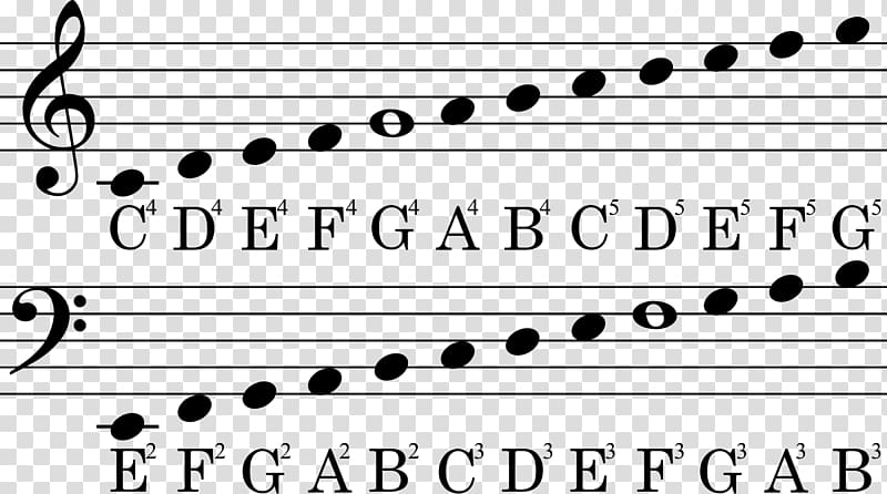 Clef Treble Musical note Bass Staff, musical note transparent background PNG clipart