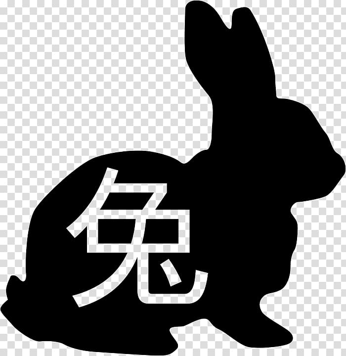 Rabbit Chinese zodiac Symbol Chinese characters Chinese New Year, rabbit transparent background PNG clipart