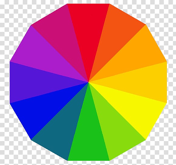 Color wheel RYB color model Complementary colors graphics, color theory transparent background PNG clipart