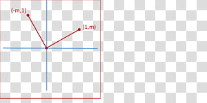 Brand Line Point Angle, line transparent background PNG clipart thumbnail