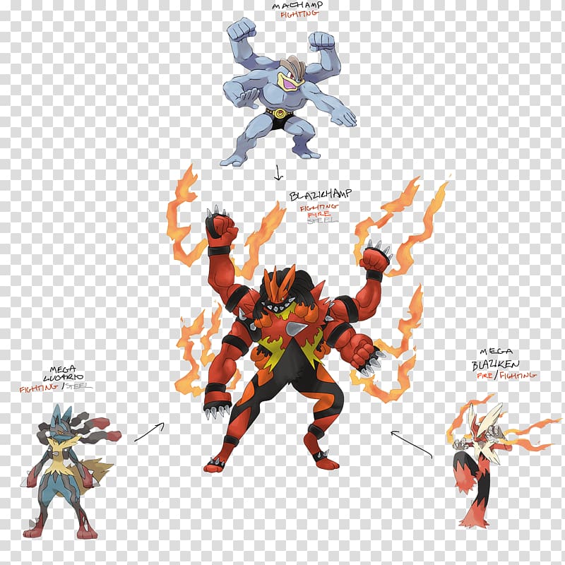 Pokémon X and Y Lucario Blaziken , fist of fury transparent background PNG clipart