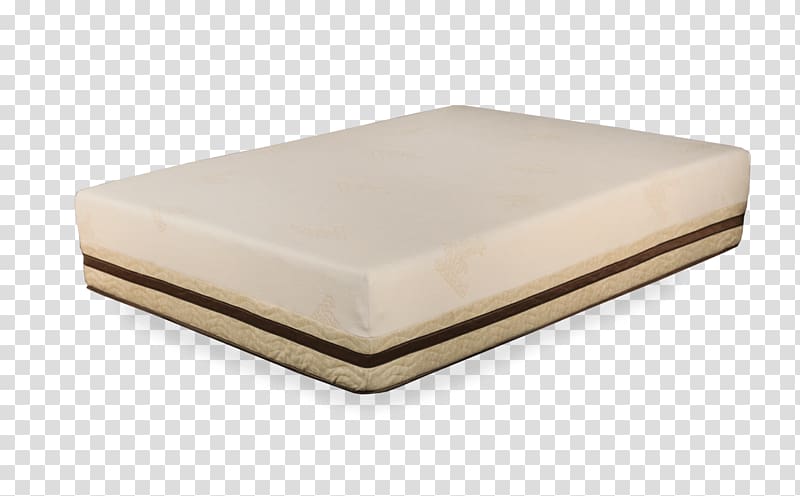 RV mattress Bedding Memory foam, foam transparent background PNG clipart