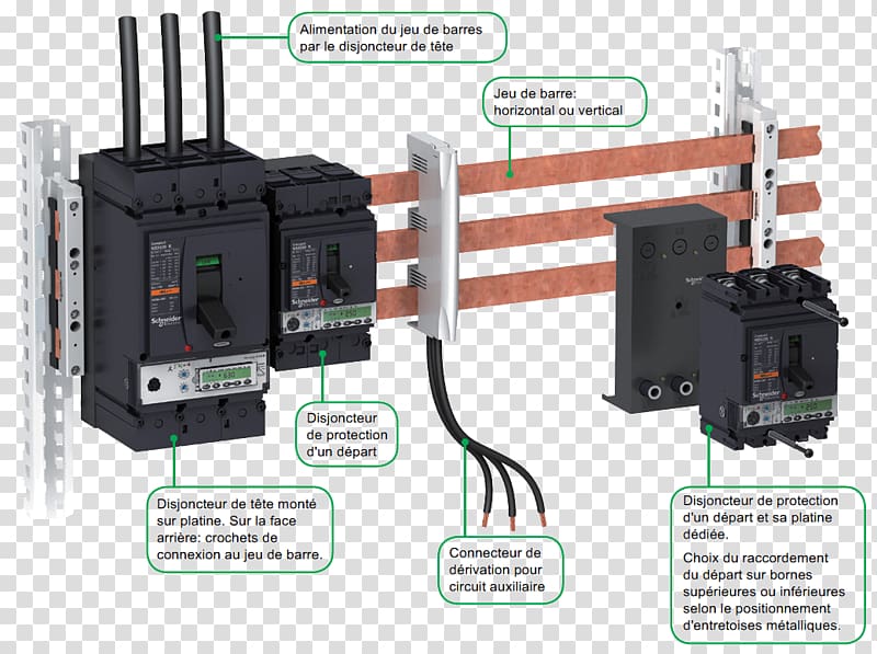 Circuit breaker Busbar Electric power distribution Electricity Electric potential difference, ul transparent background PNG clipart