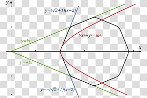 Line Angle Point Diagram, line transparent background PNG clipart thumbnail