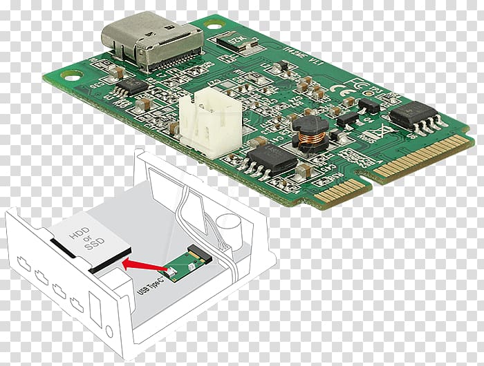 Microcontroller TV Tuner Cards & Adapters Mini PCI PCI Express USB, USB transparent background PNG clipart