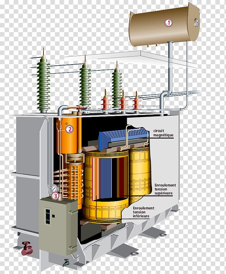 Transformer oil Tap changer Electronics Voltage, others transparent background PNG clipart