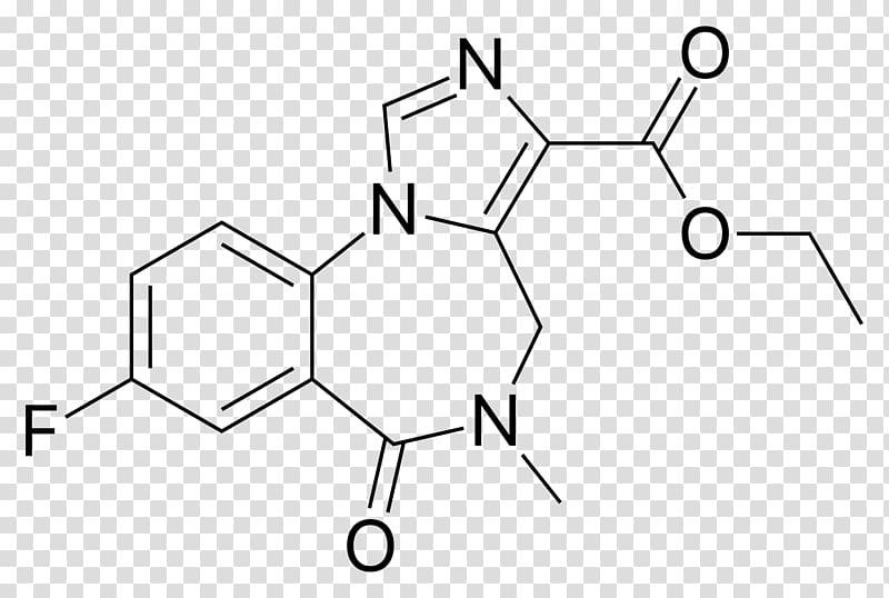 Flumazenil Benzodiazepine Alprazolam Pharmaceutical drug Receptor antagonist, others transparent background PNG clipart