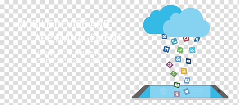 Mobile device management Handheld Devices Mobile application management Enterprise mobility management, Mobile Device Management transparent background PNG clipart