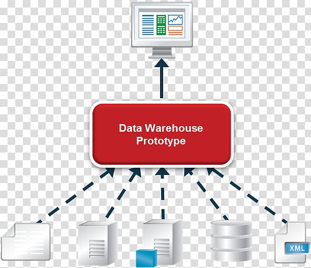 Data warehouse Data virtualization Business reporting Data store, building pattern transparent background PNG clipart