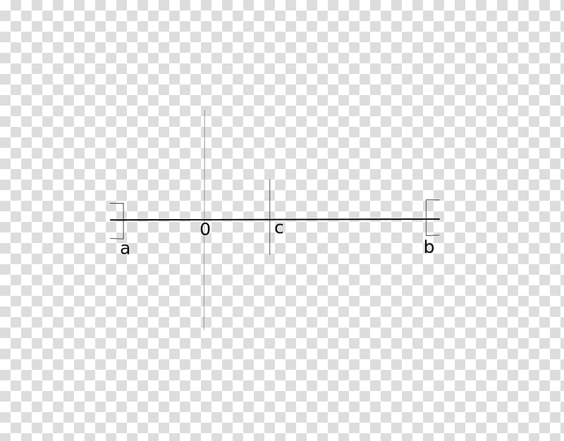 bolzanoren-teorema-midpoint-formal-proof-interval-reductio-ad-absurdum