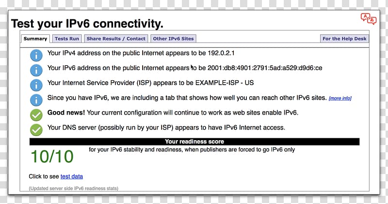 Web page IPv6 address Internet IP address, ip6 transparent background PNG clipart