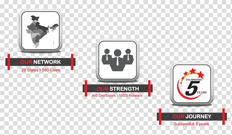 Sionline Technomart Private Limited Wiring diagram Keyword Tool Logo, Reliance Digital Tv transparent background PNG clipart