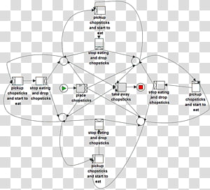 Drawing Line Point, line transparent background PNG clipart thumbnail