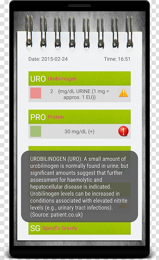 Google Play Urine test strip Android App Annie, android transparent background PNG clipart