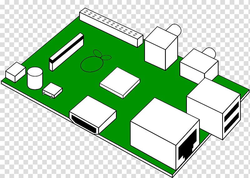 Raspberry Pi Printed circuit board Sonic Pi , Pcb transparent background PNG clipart