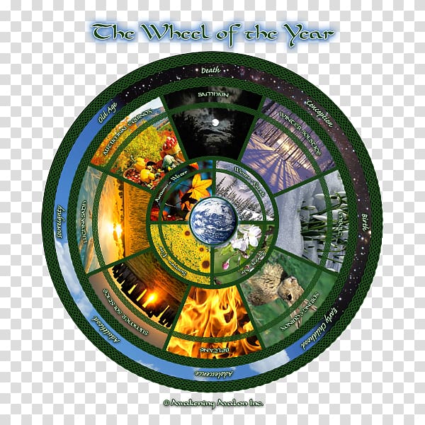 Wheel of the Year Wicca Beltane Imbolc Ostara, others transparent background PNG clipart