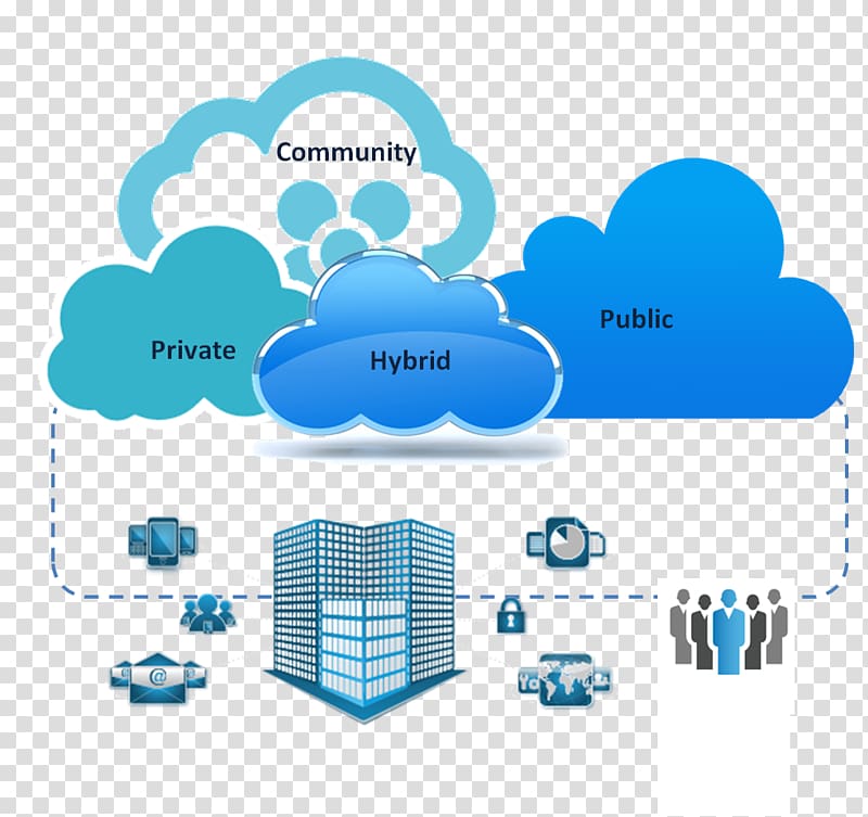 Cloud computing Amazon Web Services Elasticity Mobile device management, cloud computing large data transparent background PNG clipart