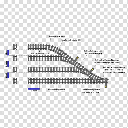 Rail transport Train Ladder track Rail depot, train transparent background PNG clipart