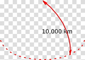 Computer Icons , others transparent background PNG clipart thumbnail