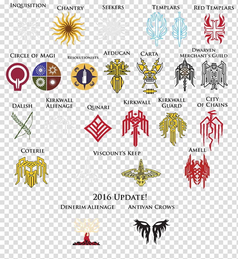 Dragon Age: Inquisition Dragon Age: Origins Video game Role-playing game Thedas, others transparent background PNG clipart