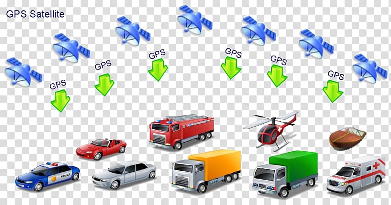 Motor vehicle Car Automatic vehicle location Vehicle tracking system, car transparent background PNG clipart